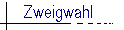 Zweigwahl