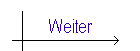 Weiter