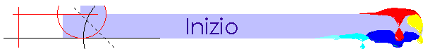 Inizio