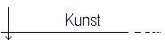 Kunst